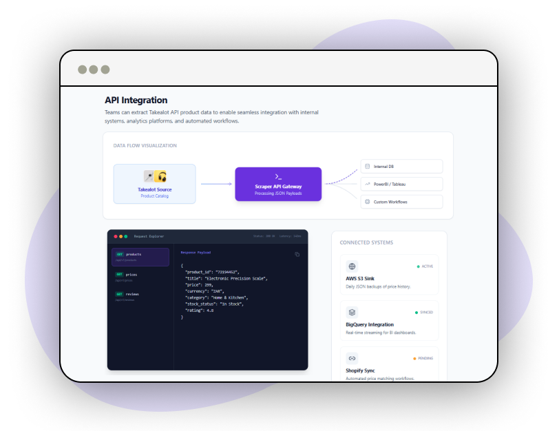 Market-Trend-Analysis